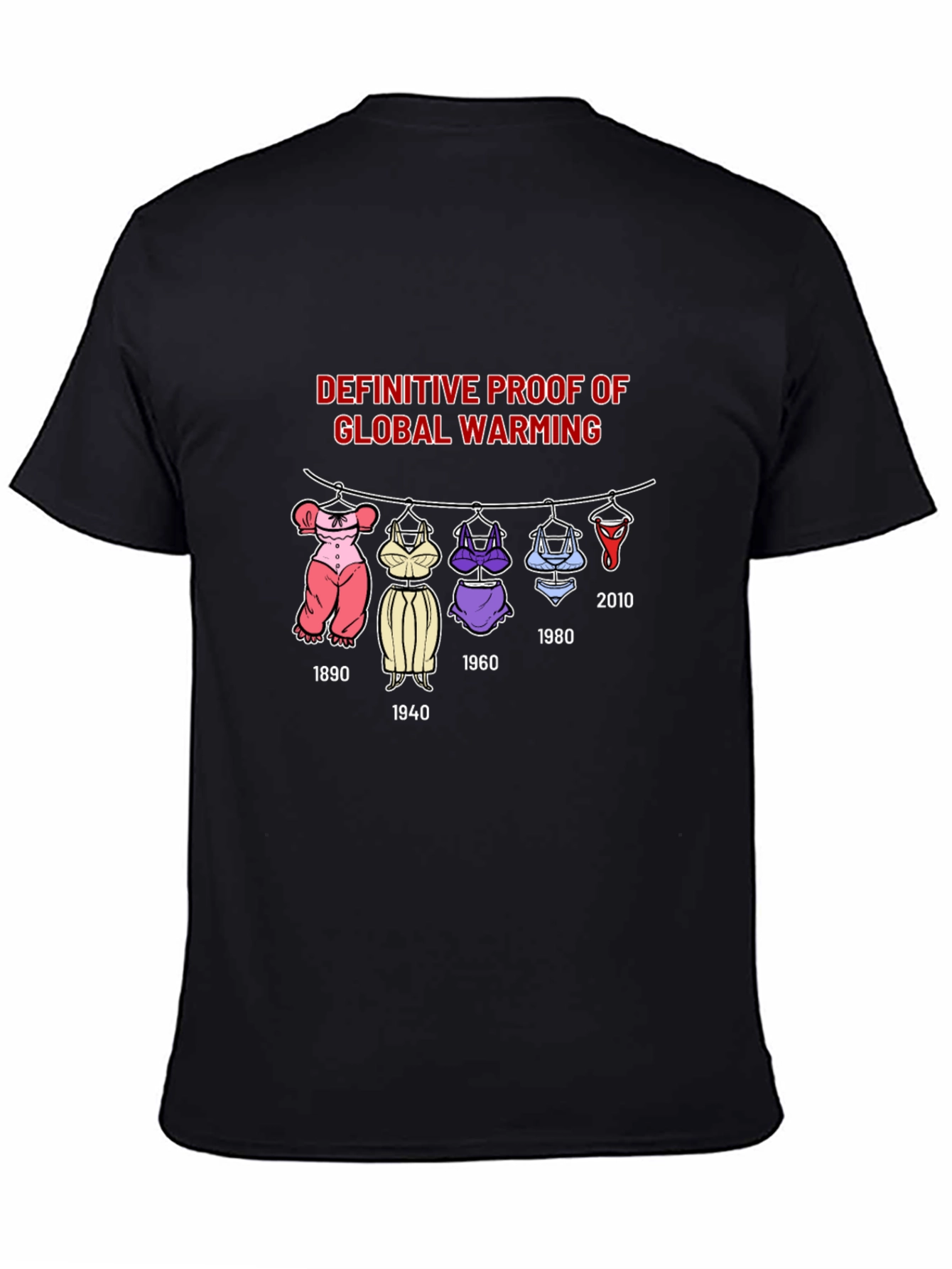 Global Warming T-Shirt: Fashion Evolution Tee