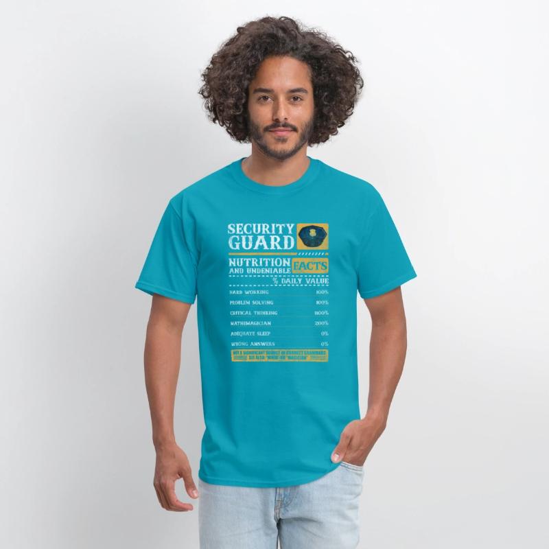 Security Gatekeeper Cynic Specialist