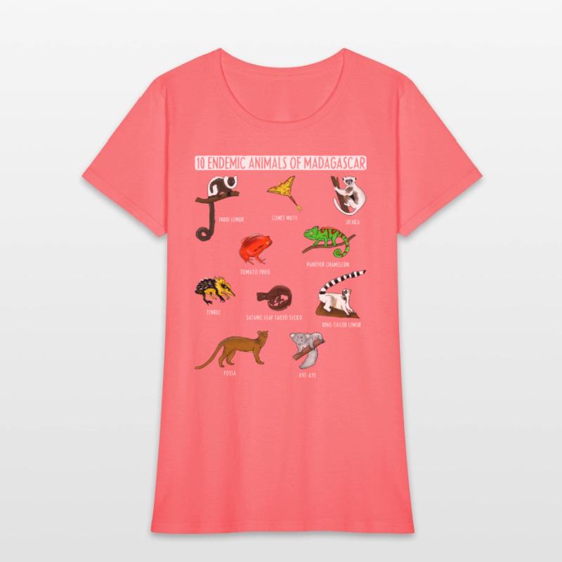 10 Endemic Animals of Madagascar for Animals Lover