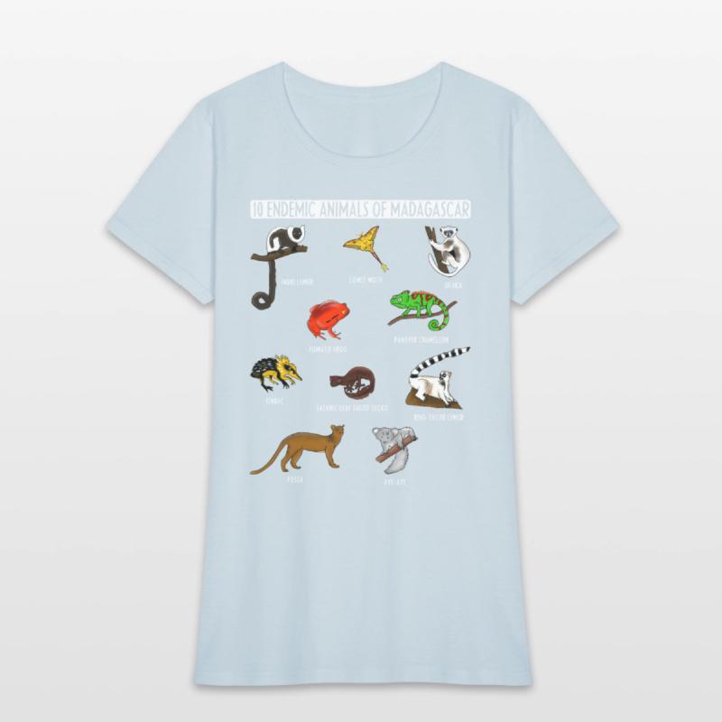 10 Endemic Animals of Madagascar for Animals Lover