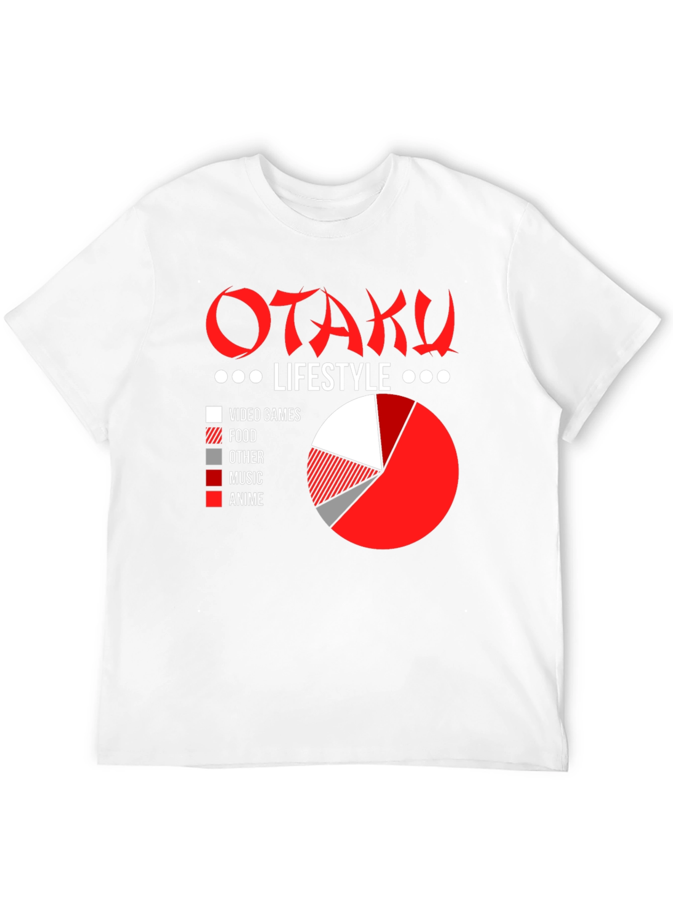 Otaku Lifestyle T-Shirt - Anime Gaming & More!