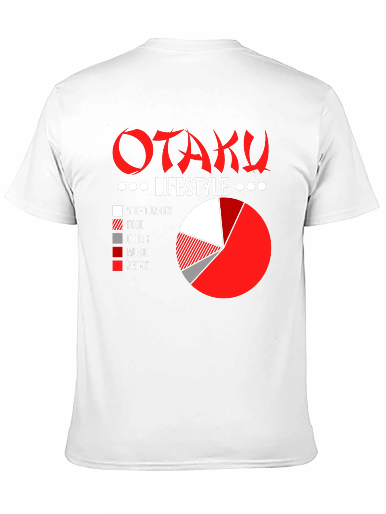 Otaku Lifestyle T-Shirt - Anime Gaming & More!