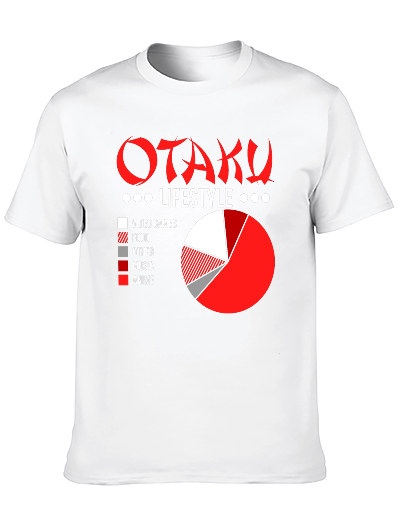 Otaku Lifestyle T-Shirt - Anime Gaming & More!