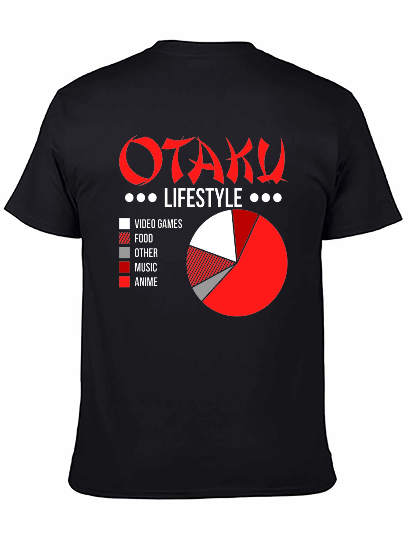 Otaku Lifestyle T-Shirt - Anime Gaming & More!