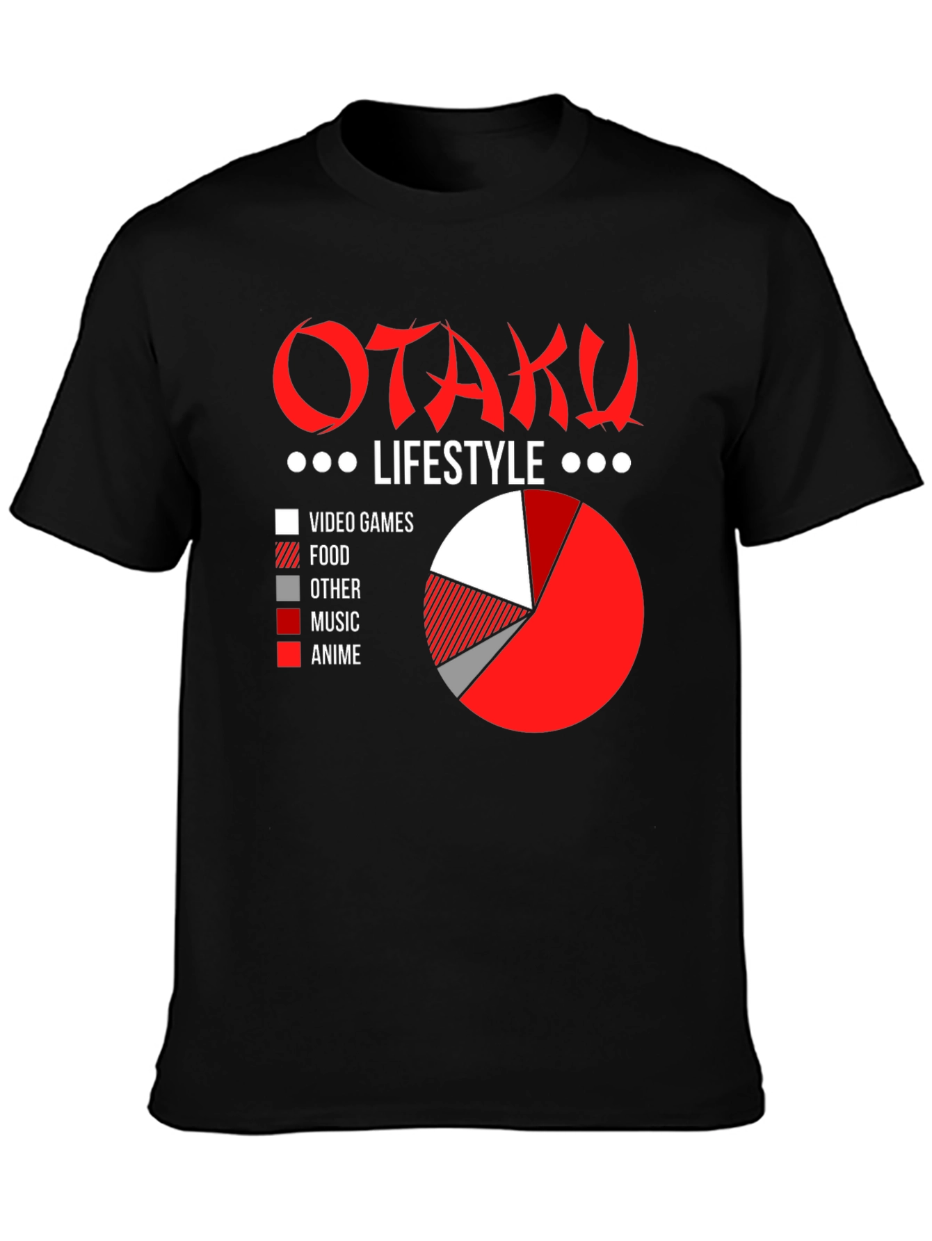 Otaku Lifestyle T-Shirt - Anime Gaming & More!