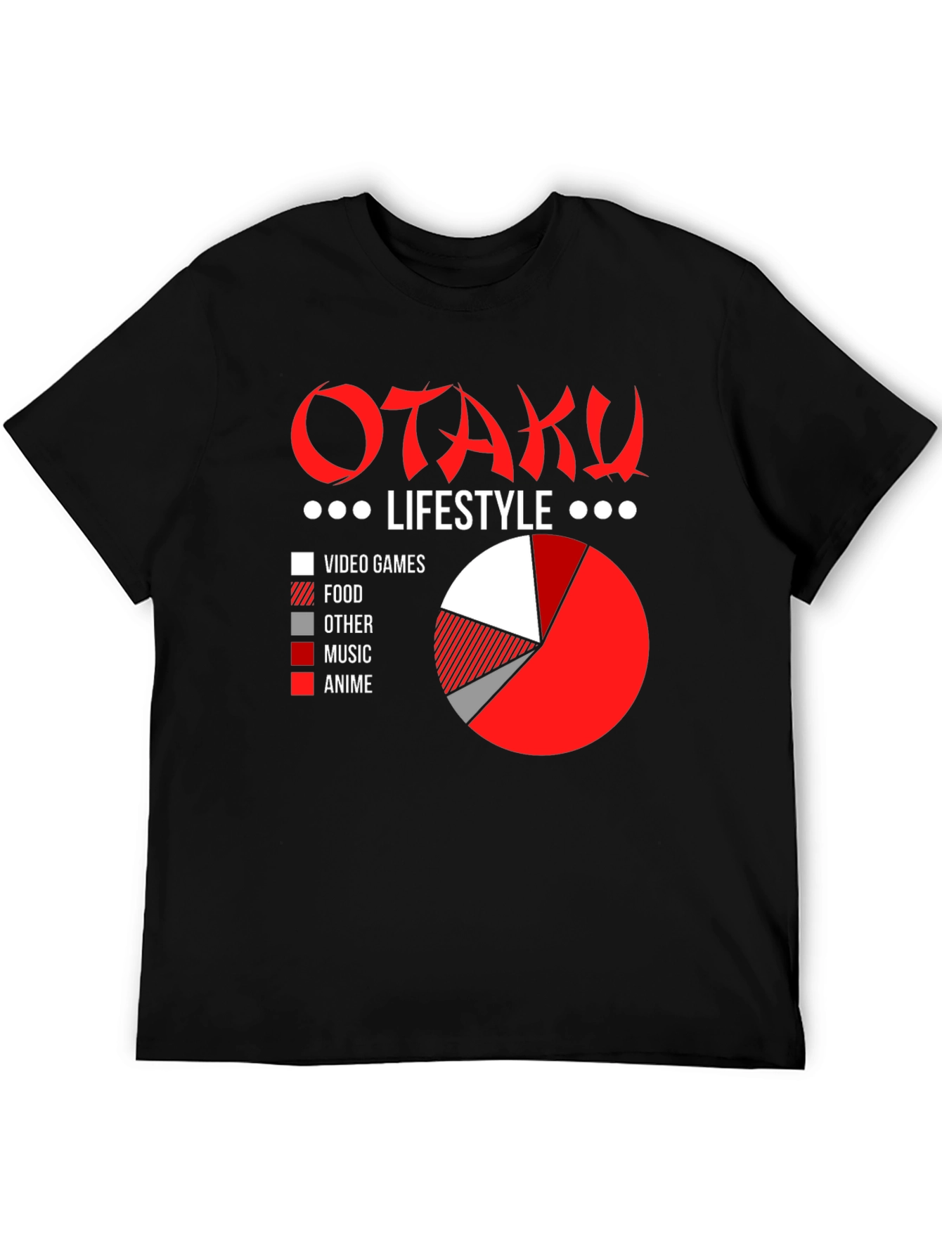 Otaku Lifestyle T-Shirt - Anime Gaming & More!