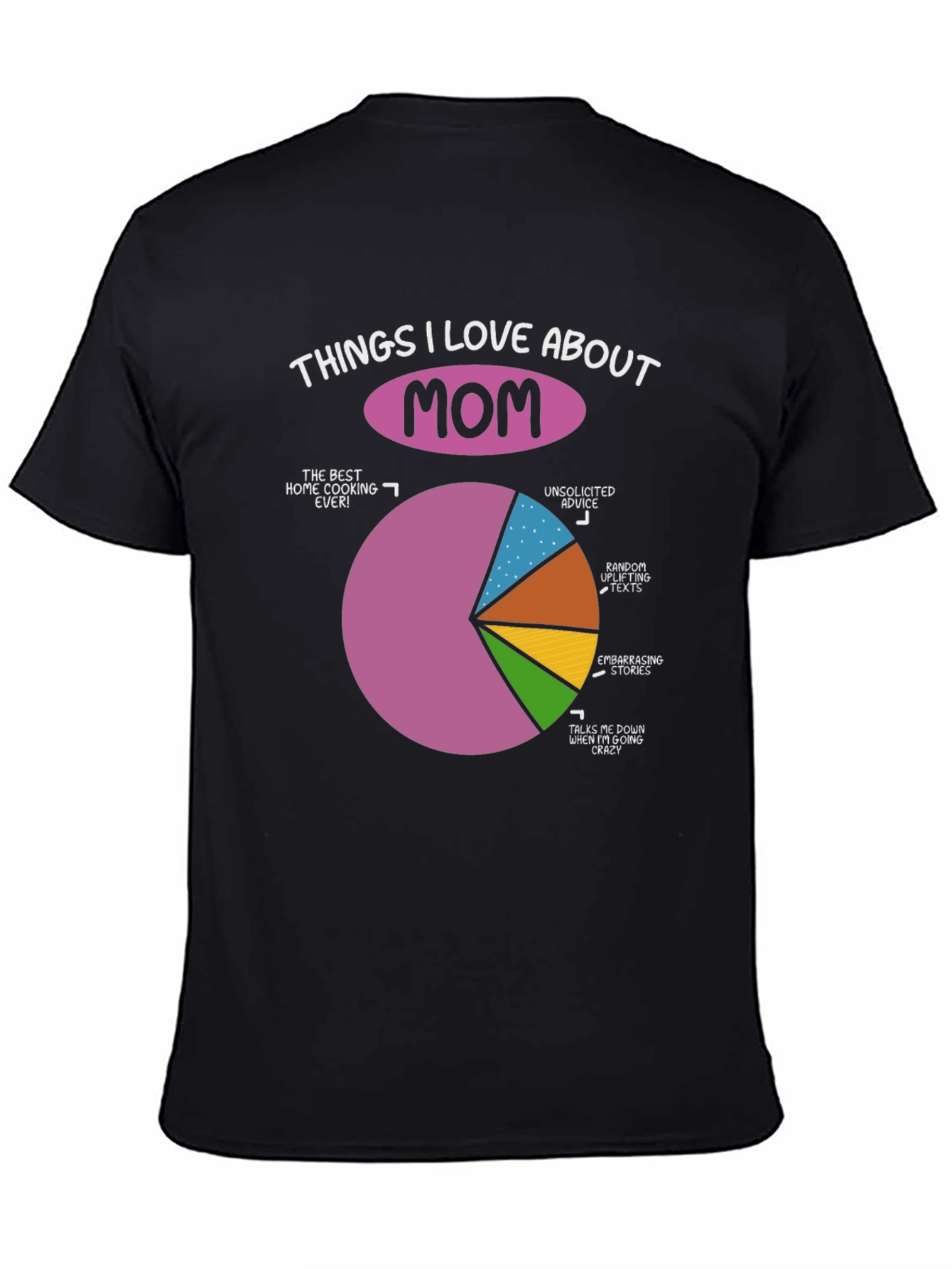 Things I Love About Mom Graphic Tee