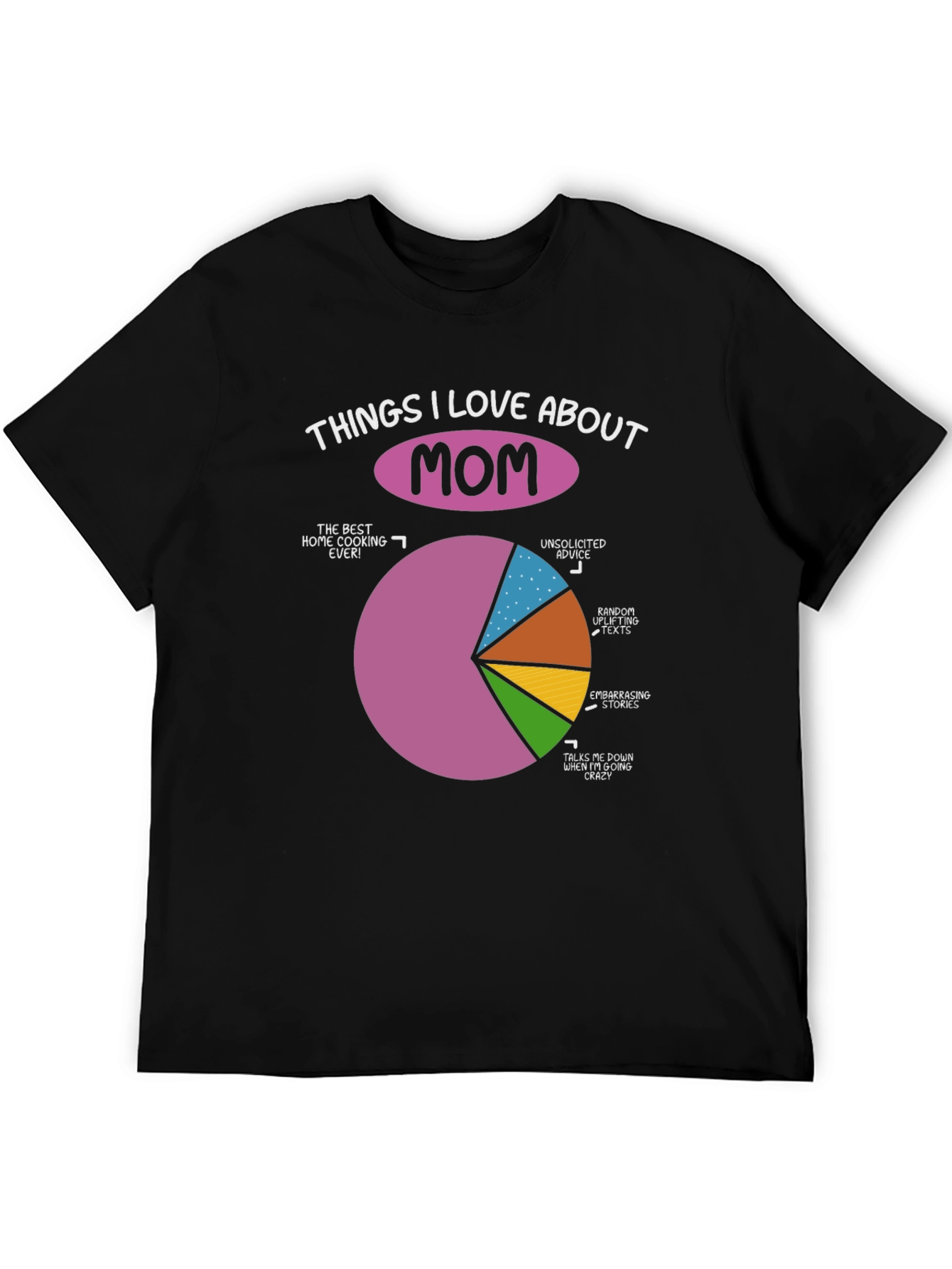 Things I Love About Mom Graphic Tee