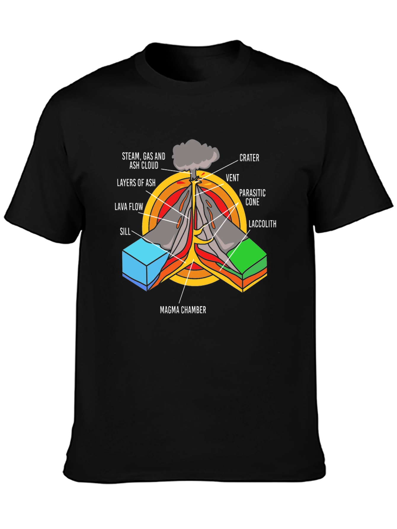 Volcano Anatomy Graphic T-Shirt Science Geeks Tee