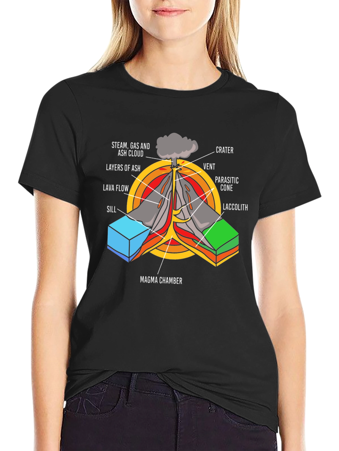 Volcano Anatomy Graphic T-Shirt Science Geeks Tee
