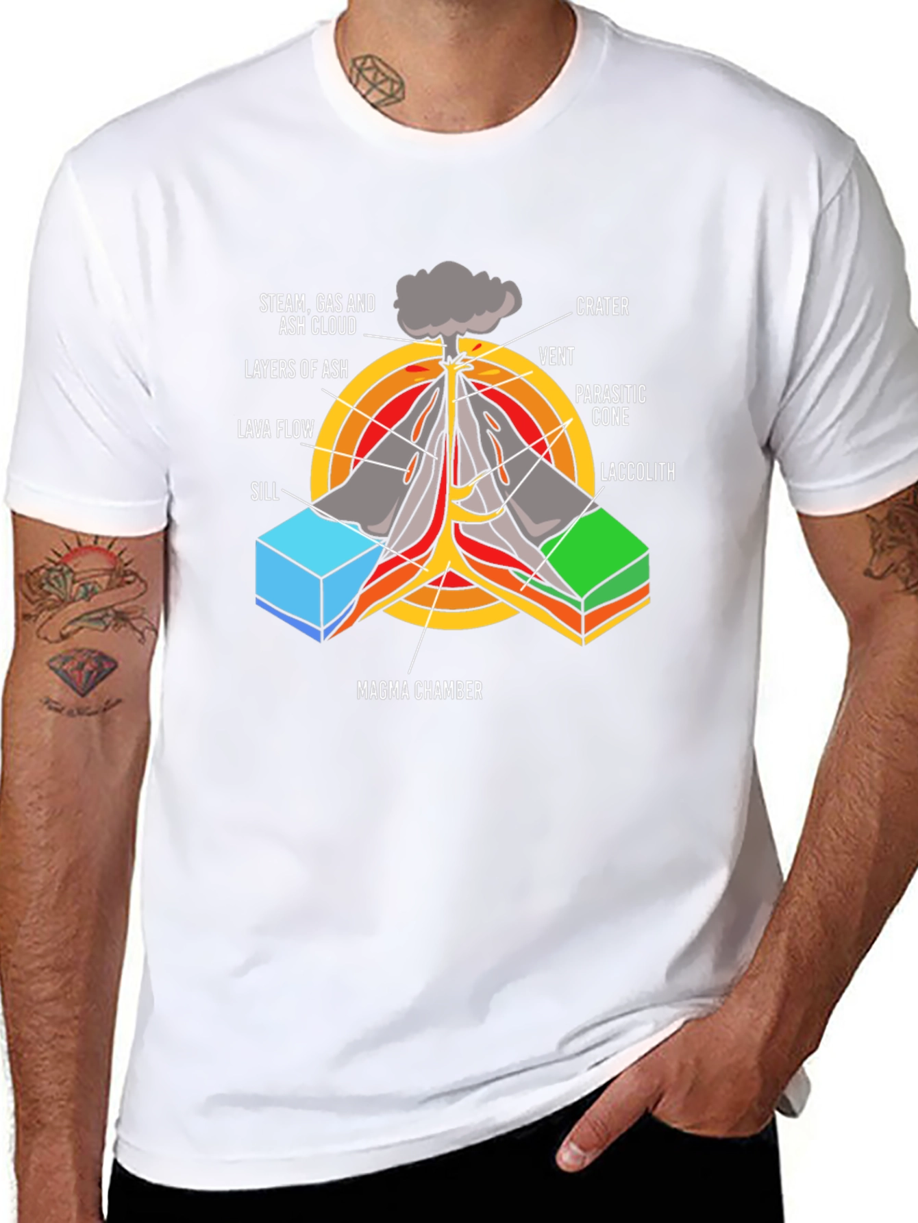 Volcano Anatomy Graphic T-Shirt Science Geeks Tee