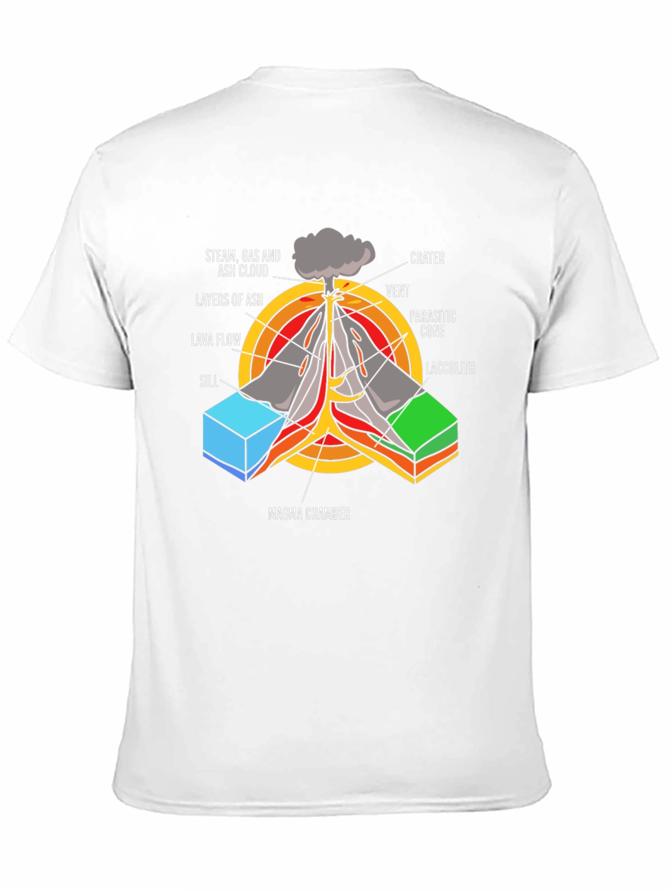 Volcano Anatomy Graphic T-Shirt Science Geeks Tee