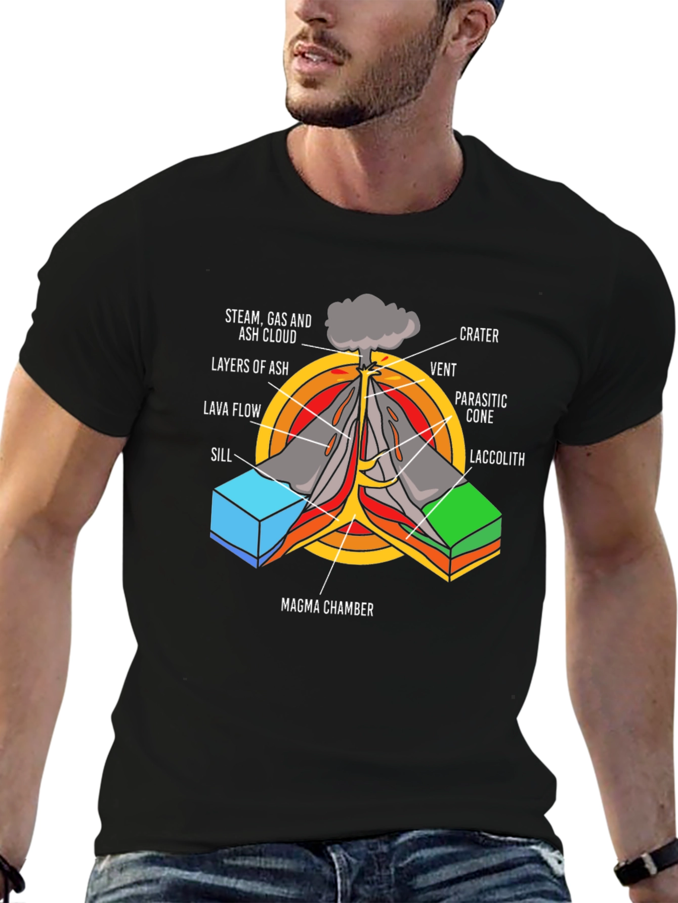 Volcano Anatomy Graphic T-Shirt Science Geeks Tee