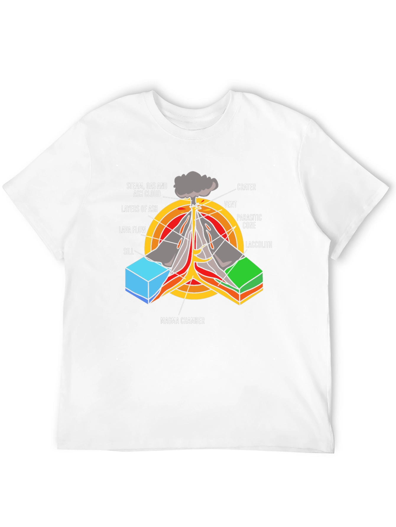 Volcano Anatomy Graphic T-Shirt Science Geeks Tee