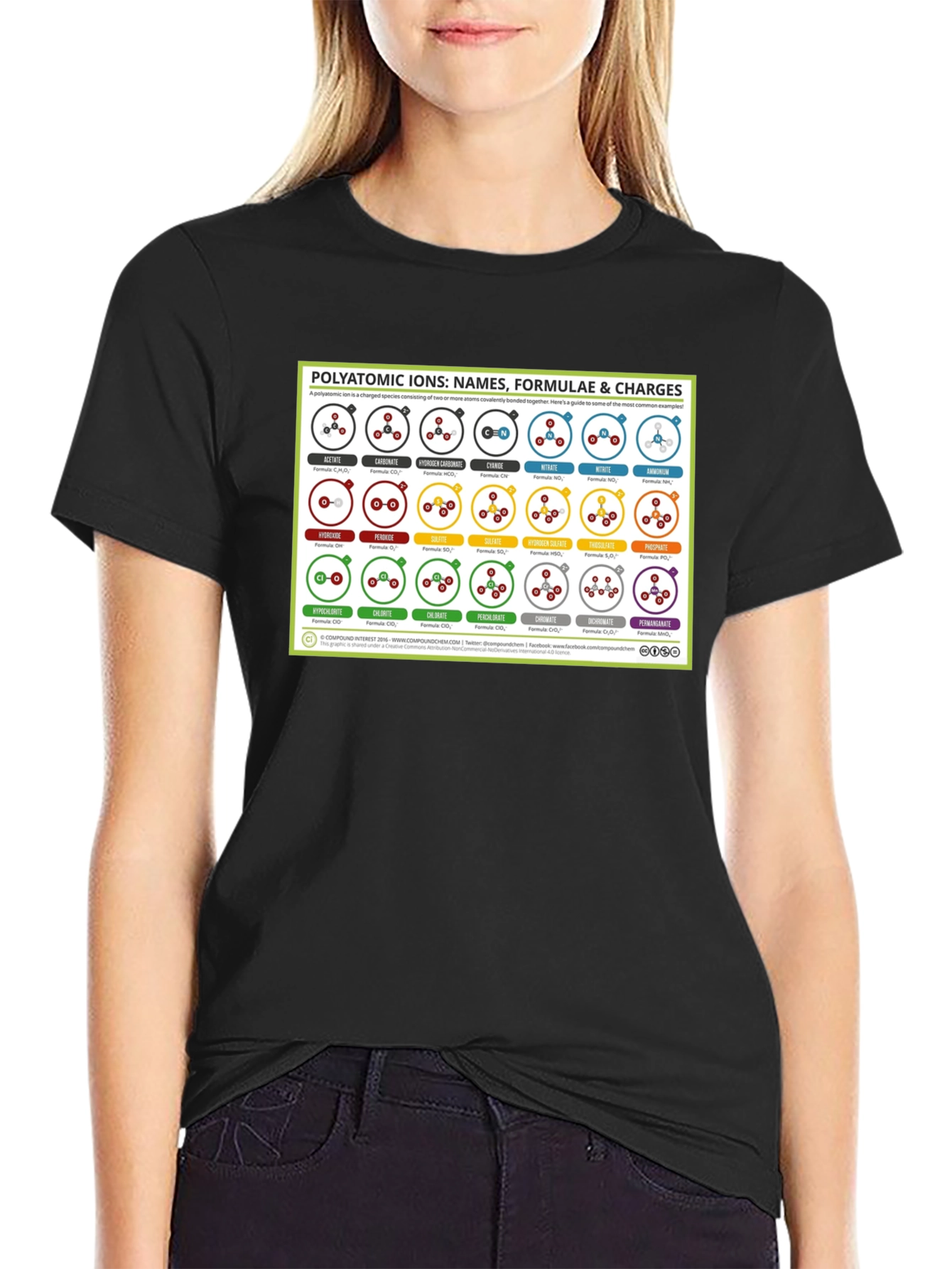 Polyatomic Ions Chart Graphic T-Shirt