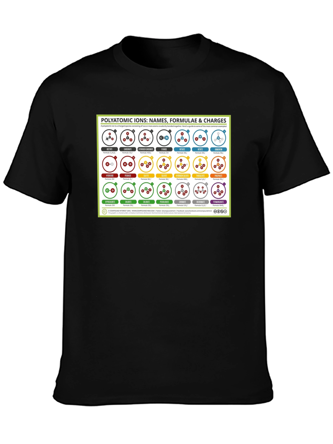 Polyatomic Ions Chart Graphic T-Shirt
