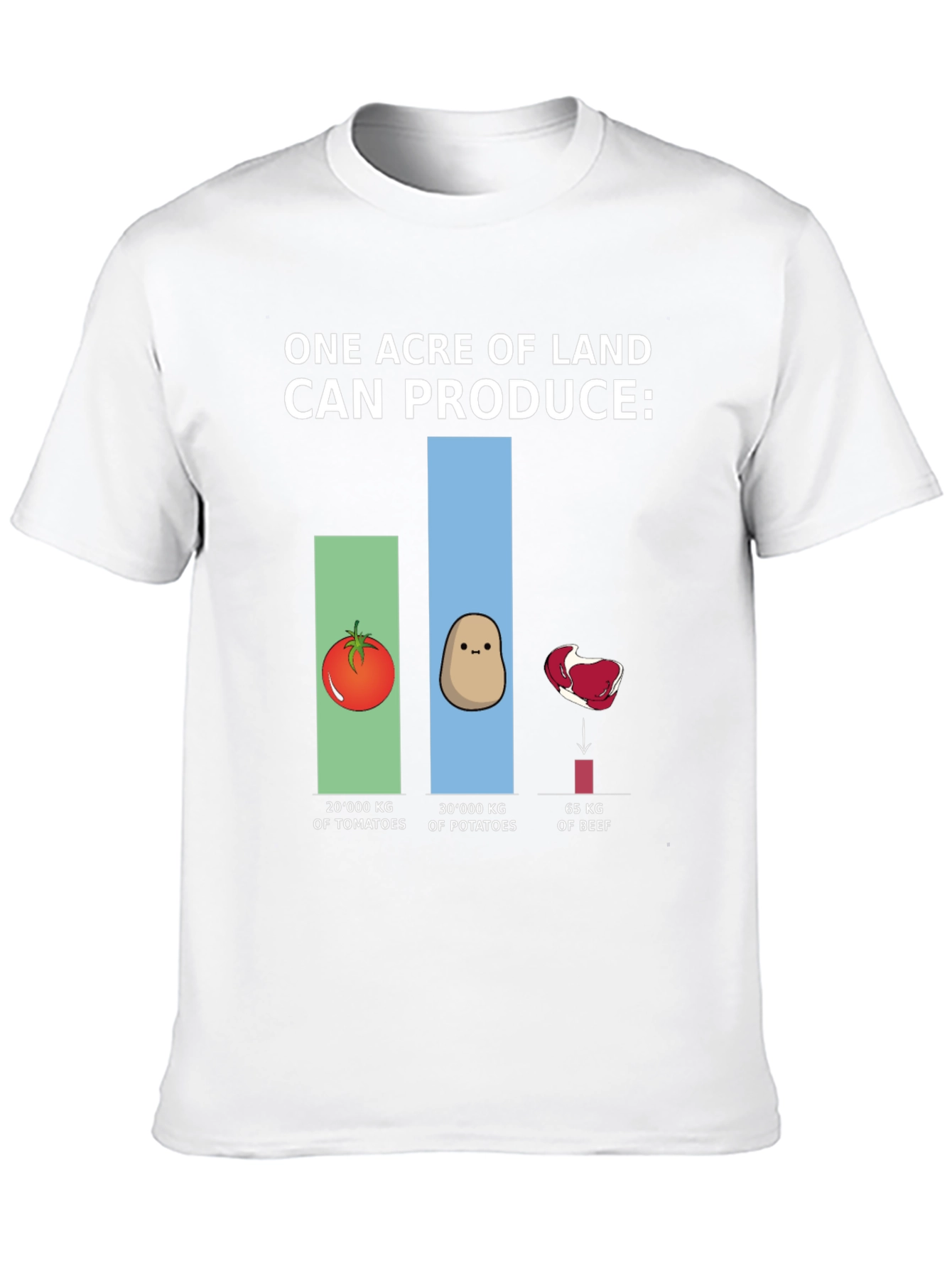 One Acre Land Produce T-Shirt: Tomato Potato Beef Comparison