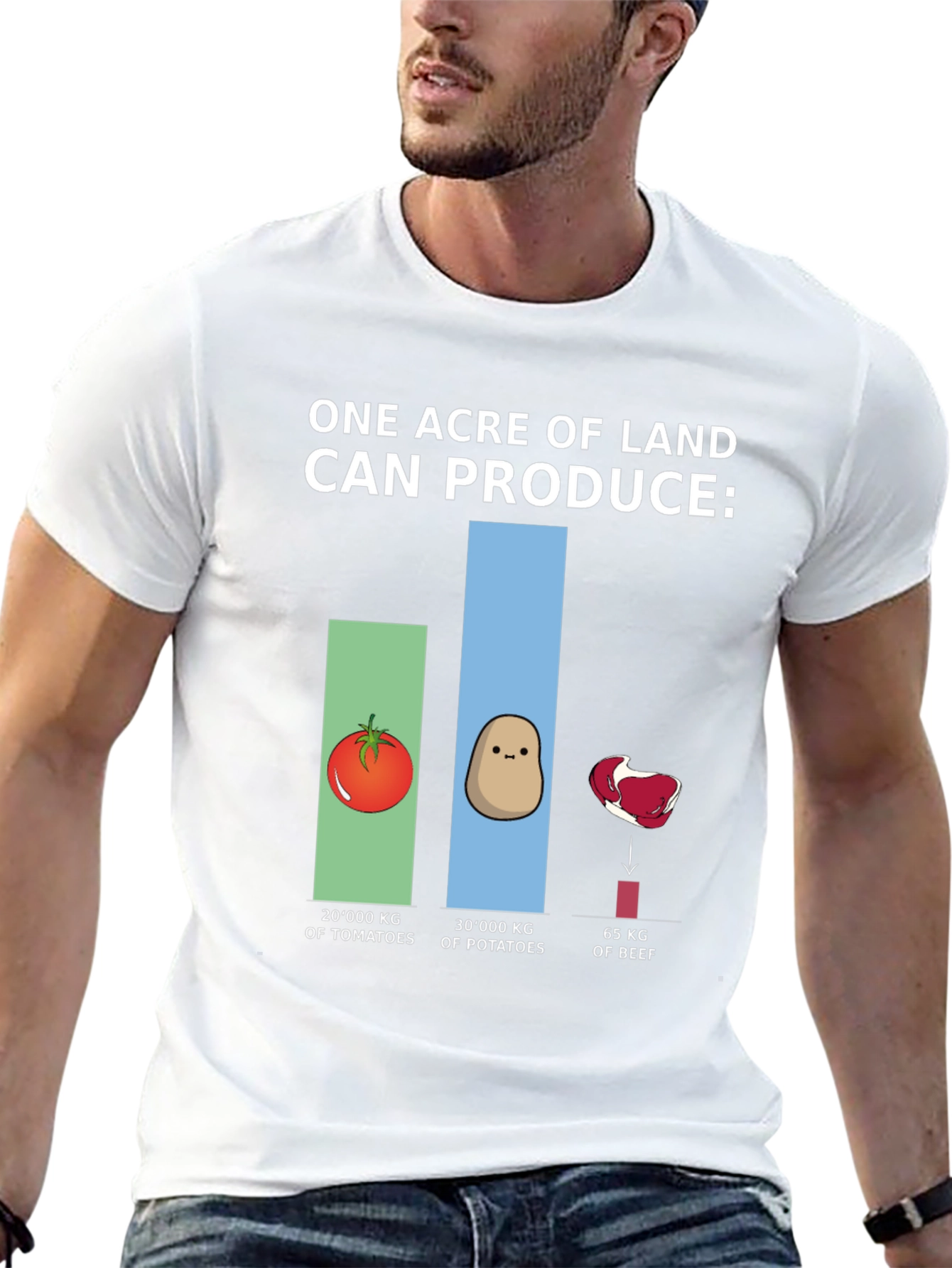 One Acre Land Produce T-Shirt: Tomato Potato Beef Comparison