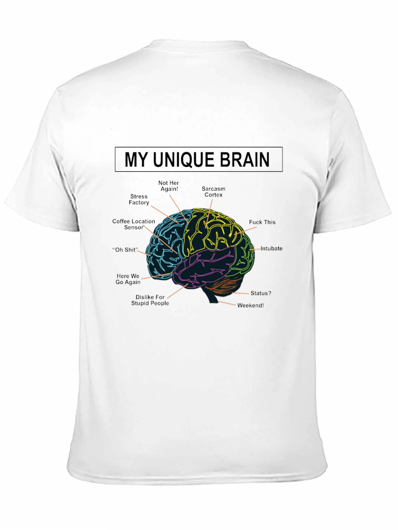 My Unique Brain T-Shirt - Funny Brain Diagram Tee