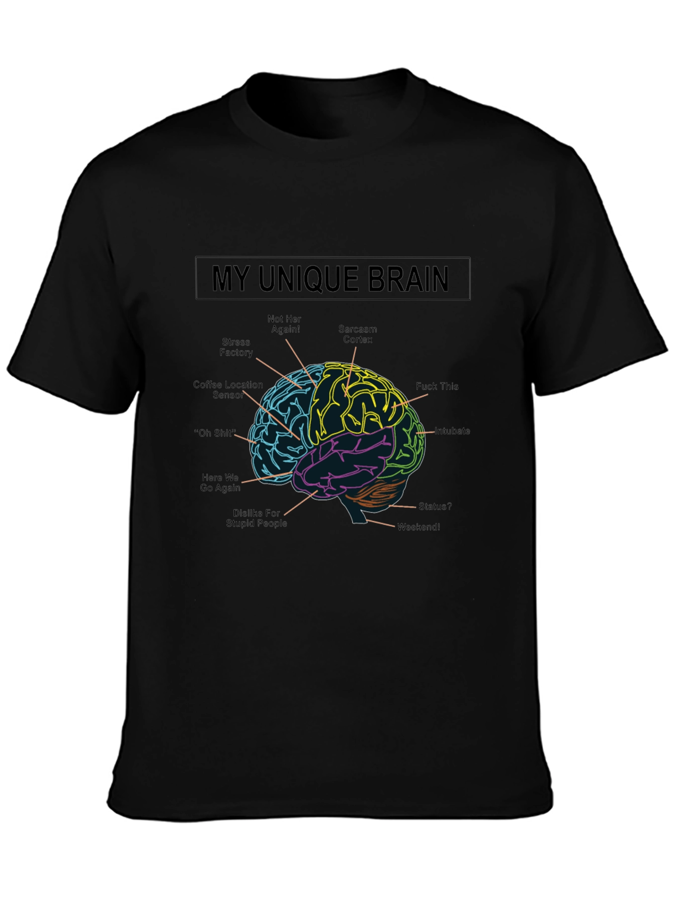 My Unique Brain T-Shirt - Funny Brain Diagram Tee