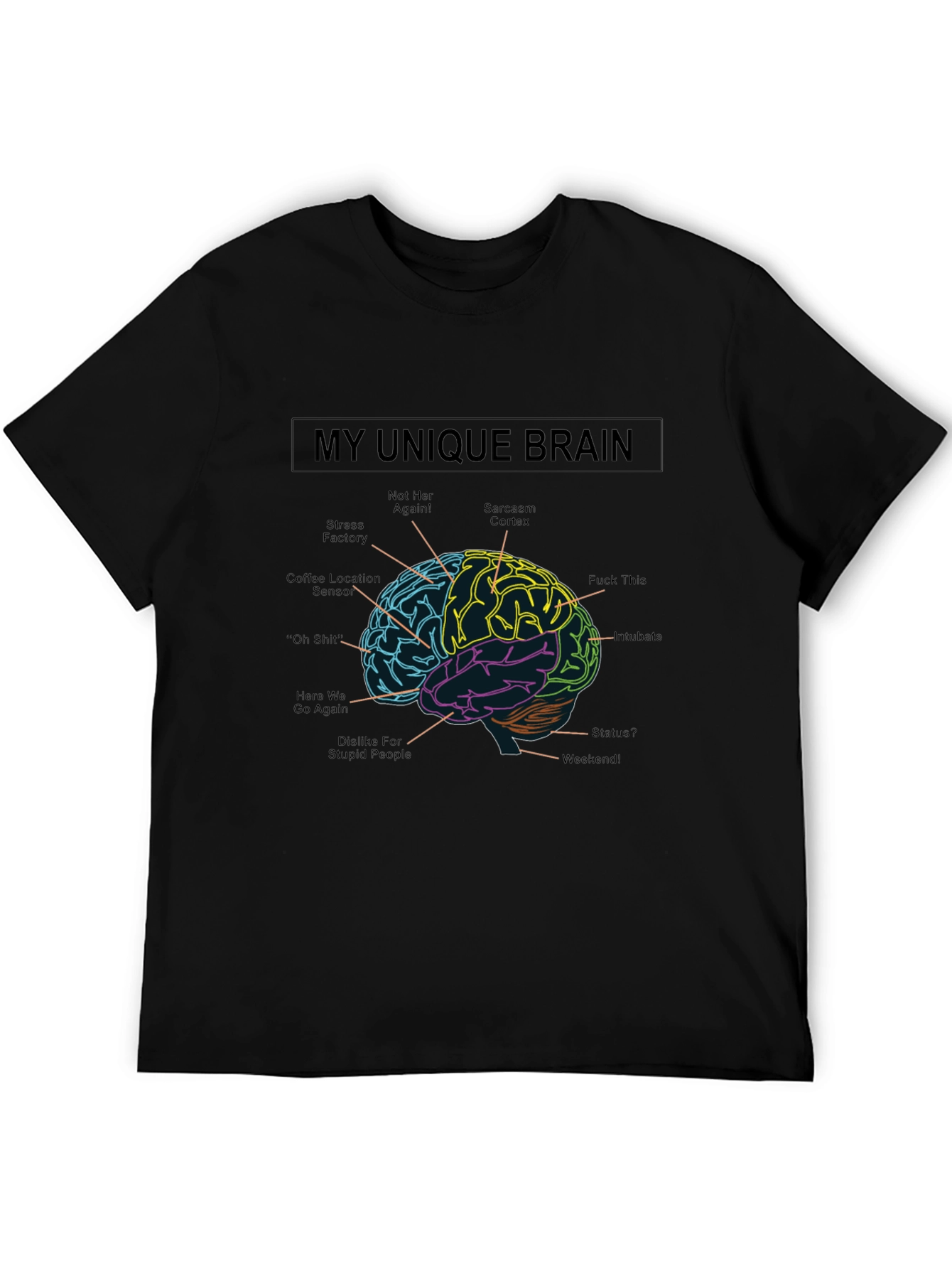 My Unique Brain T-Shirt - Funny Brain Diagram Tee