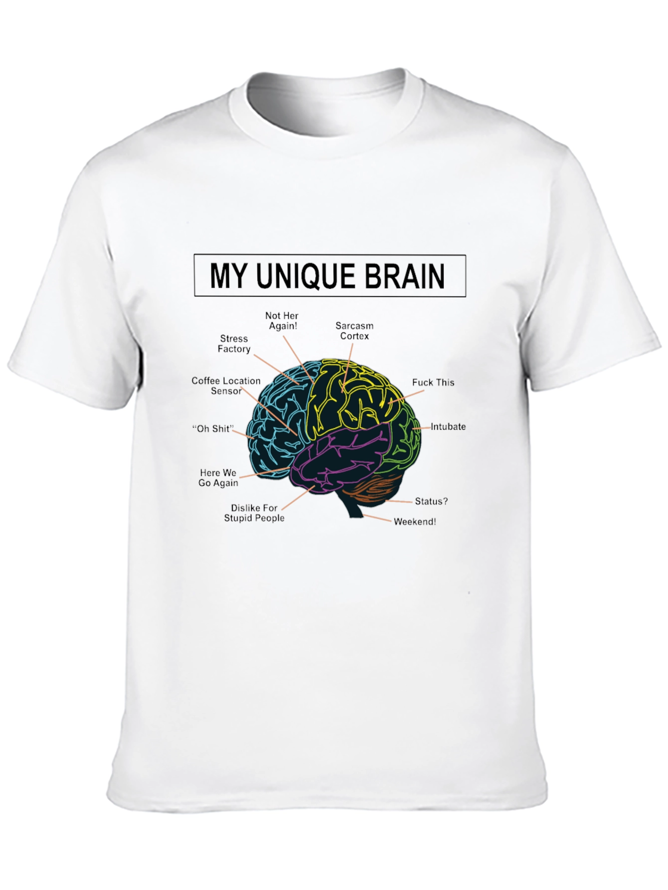 My Unique Brain T-Shirt - Funny Brain Diagram Tee
