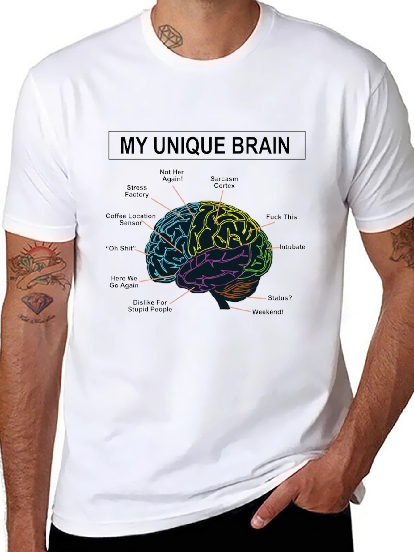 My Unique Brain T-Shirt - Funny Brain Diagram Tee
