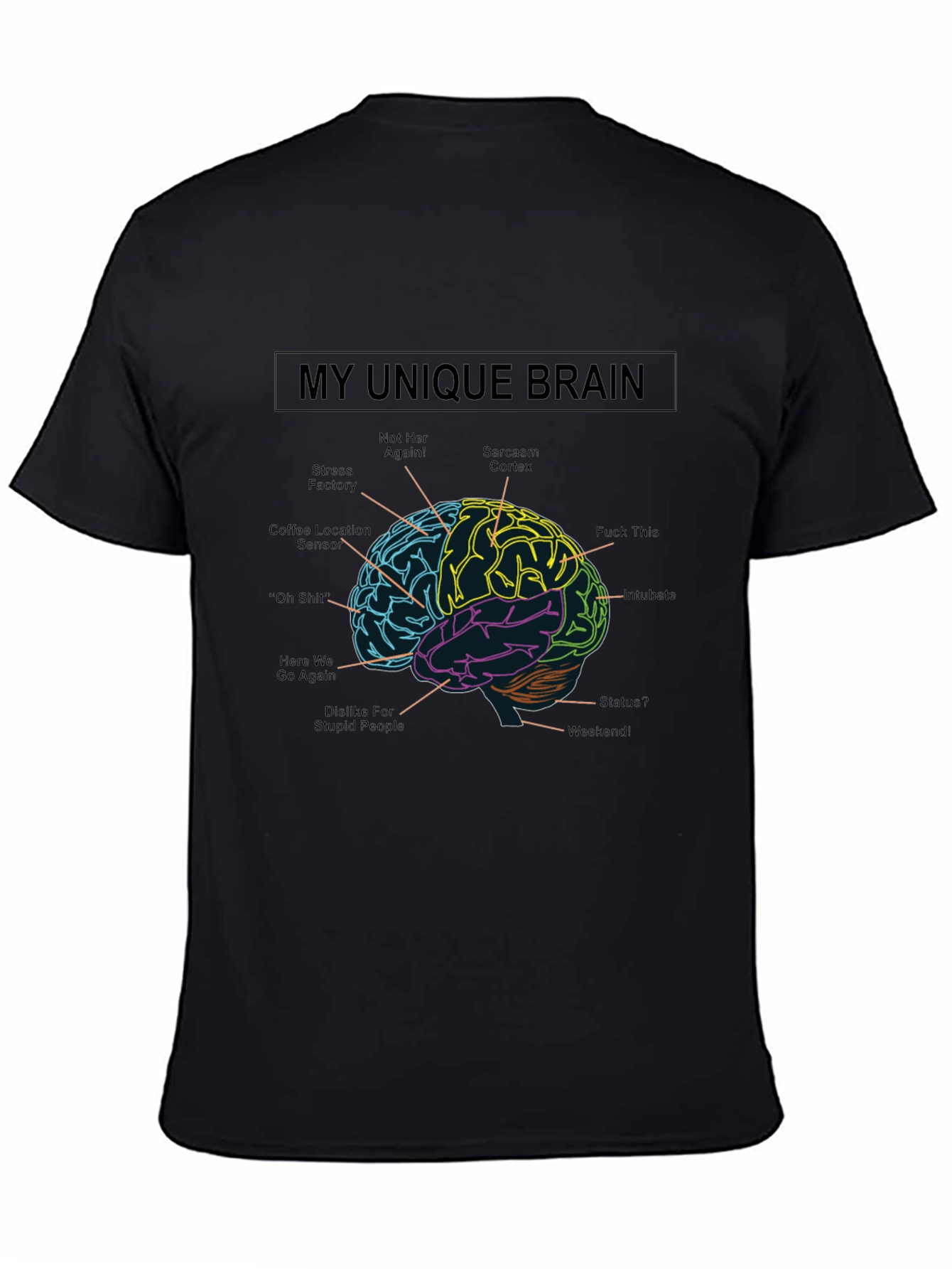 My Unique Brain T-Shirt - Funny Brain Diagram Tee