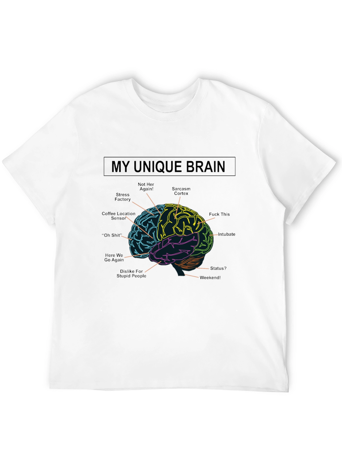 My Unique Brain T-Shirt - Funny Brain Diagram Tee