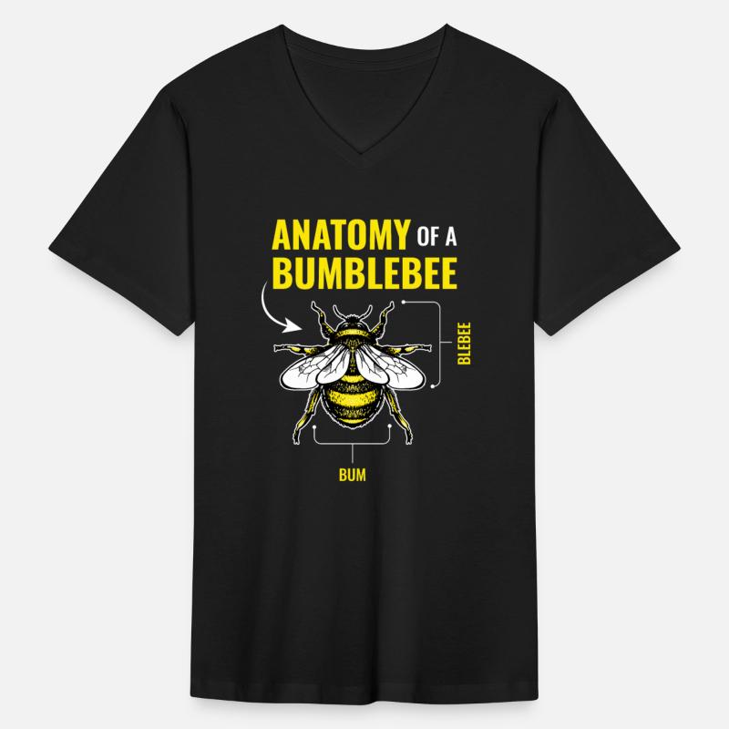 Antatomy Of A Bumblebee