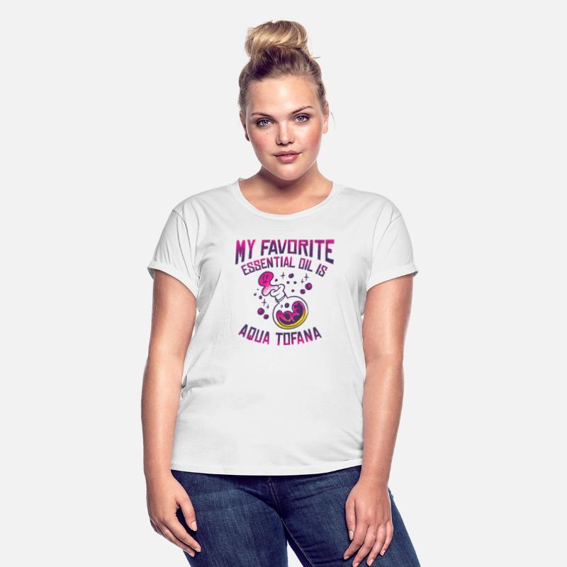 Aqua Tofana Conspiracy Theorist Essential Oil