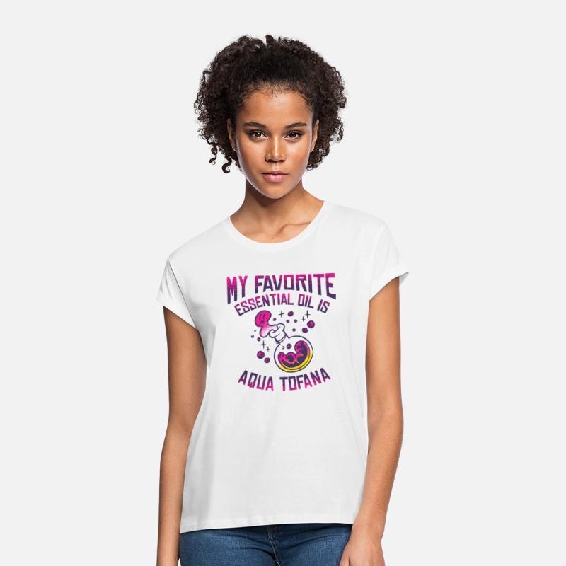 Aqua Tofana Conspiracy Theorist Essential Oil