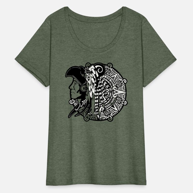 Aztec Head With Mayan Calendar