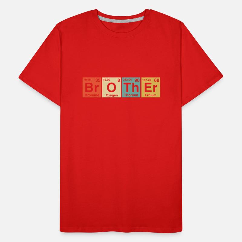 Brother Periodic Table Elements spelling