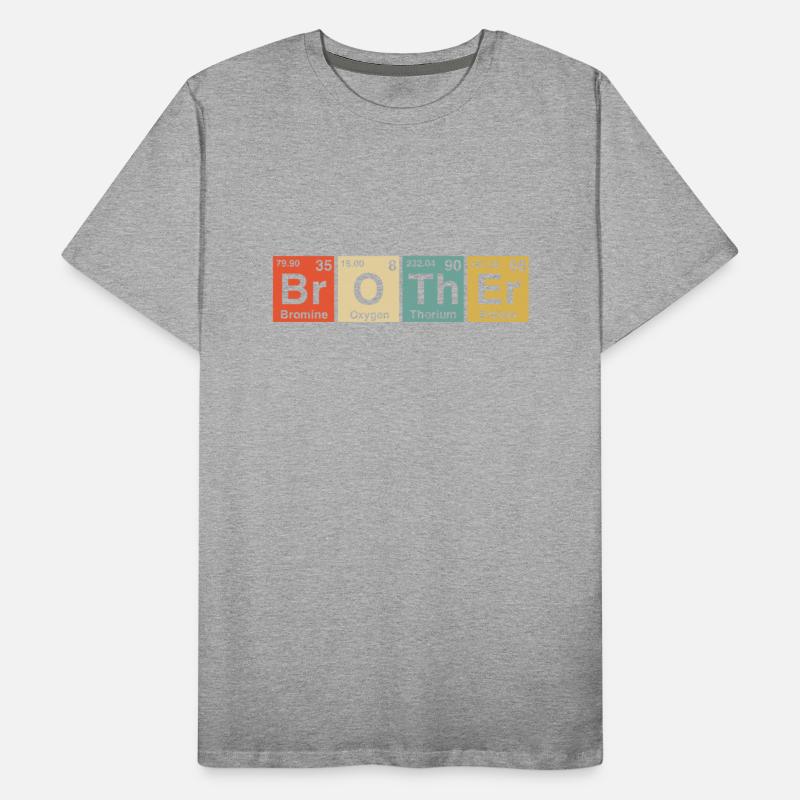 Brother Periodic Table Elements spelling