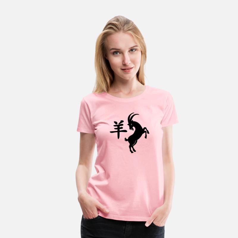 Chinese character goat image