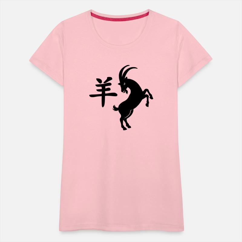 Chinese character goat image