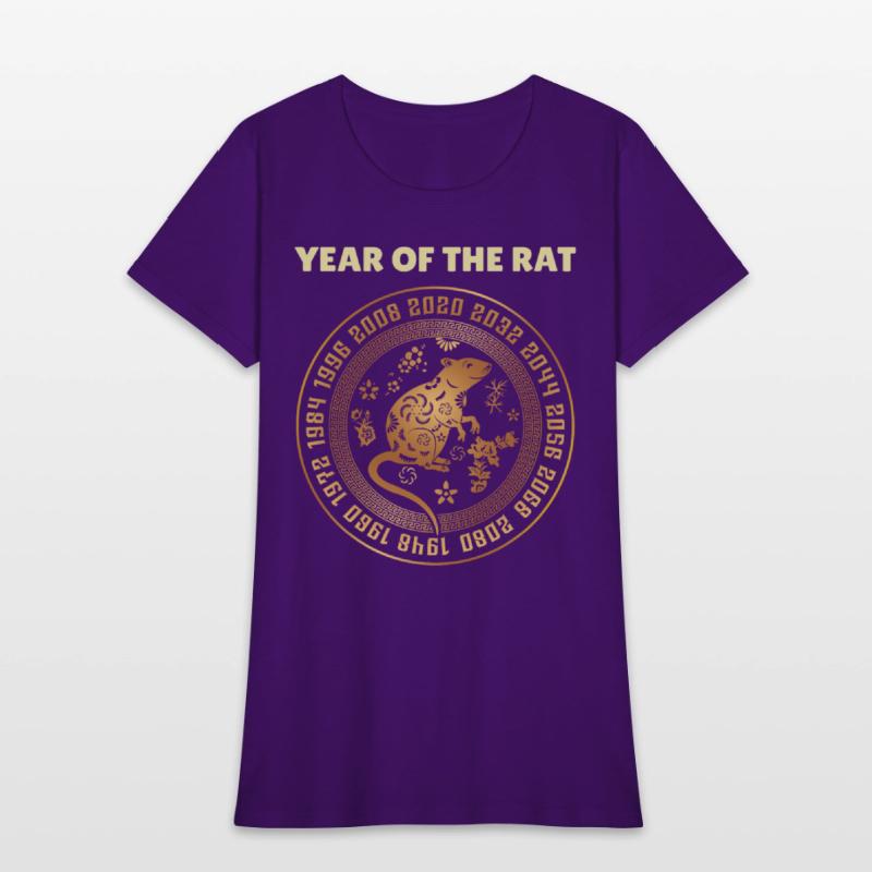 Chinese New Year Of The Rat Chinese Zodiac Years