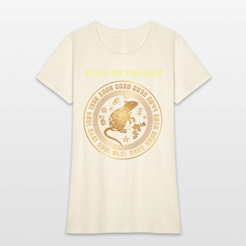 Chinese New Year Of The Rat Chinese Zodiac Years