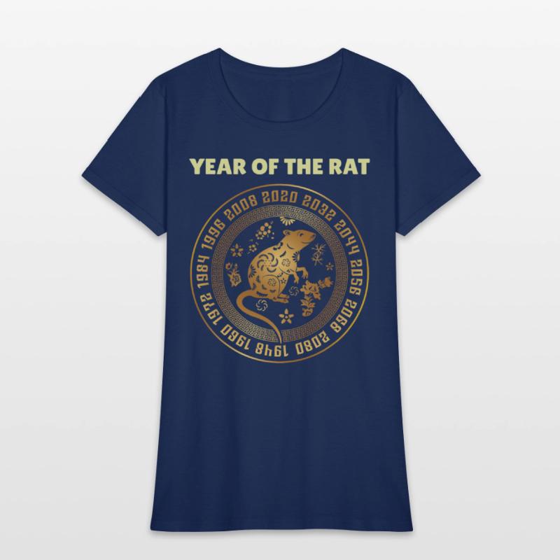 Chinese New Year Of The Rat Chinese Zodiac Years