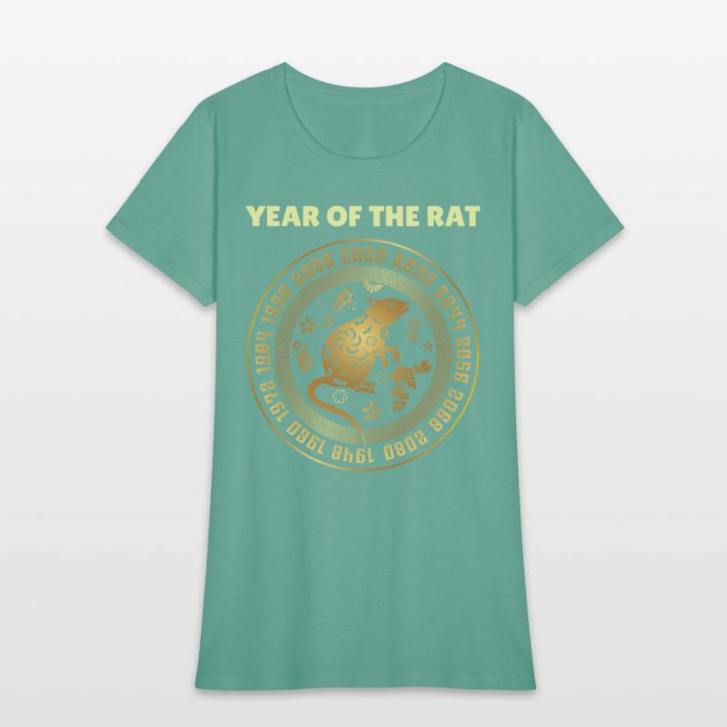 Chinese New Year Of The Rat Chinese Zodiac Years