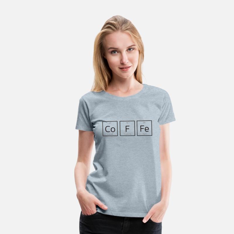 COFEE (periodic table)