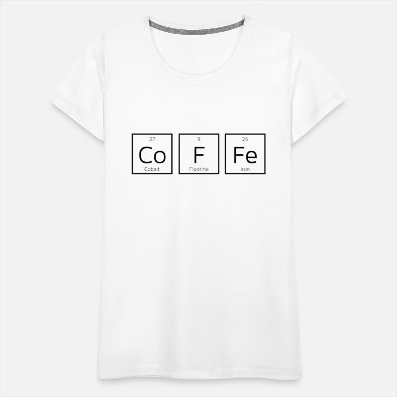 COFEE (periodic table)