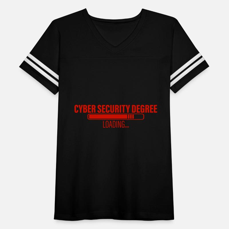 Cyber Security Degree Loading 3