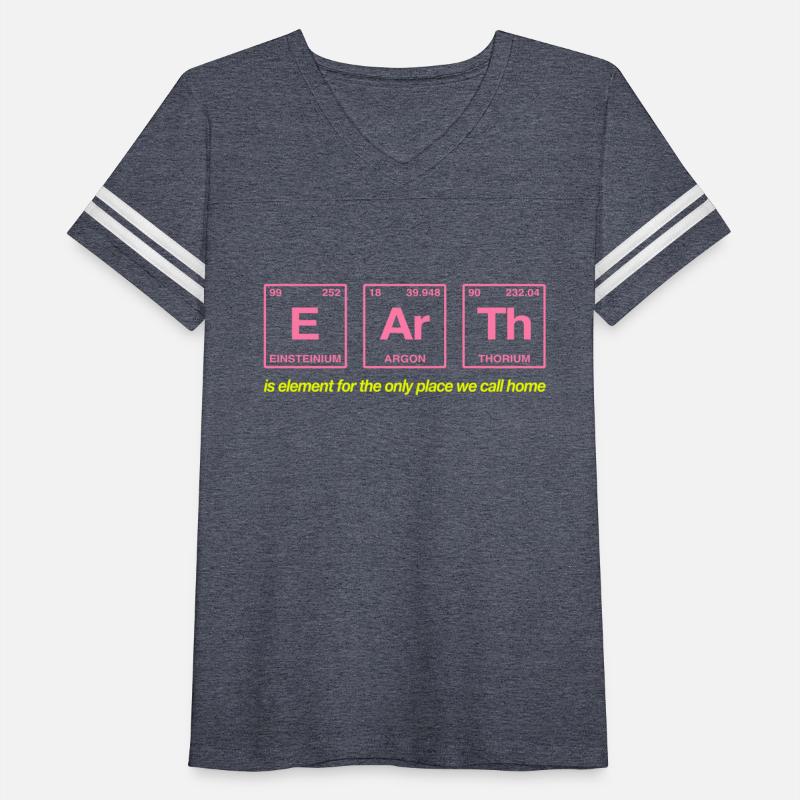 EARTH - written in elements of the periodic table