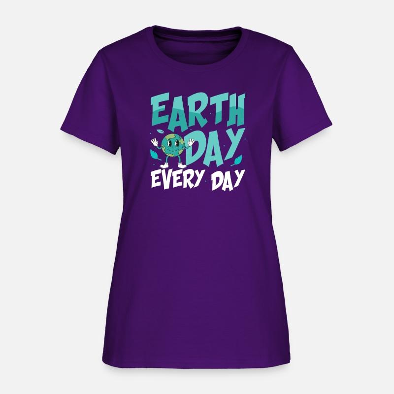 Earth Day Every Day Environmental Planet