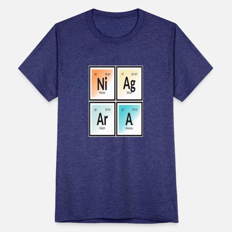 Elements of Niagara City