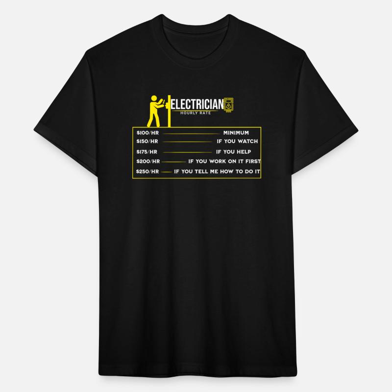 Eletrician hourly rate