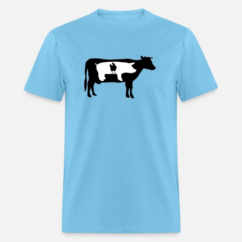 Farm animals, cow, pig, chicken