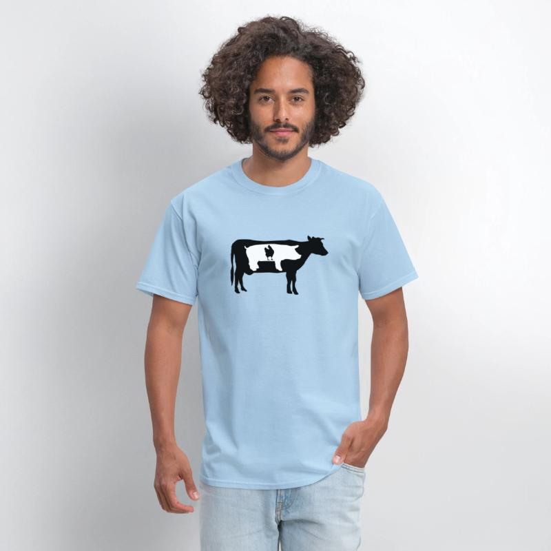 Farm animals, cow, pig, chicken